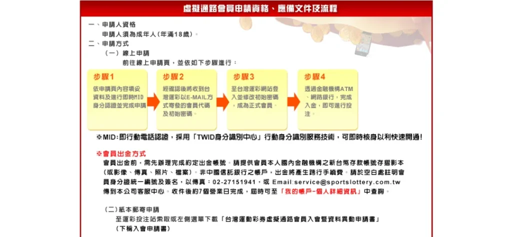 運彩線上投注這樣做,新手也能快速熟悉! 2 台灣運彩線上投注虛擬通路註冊